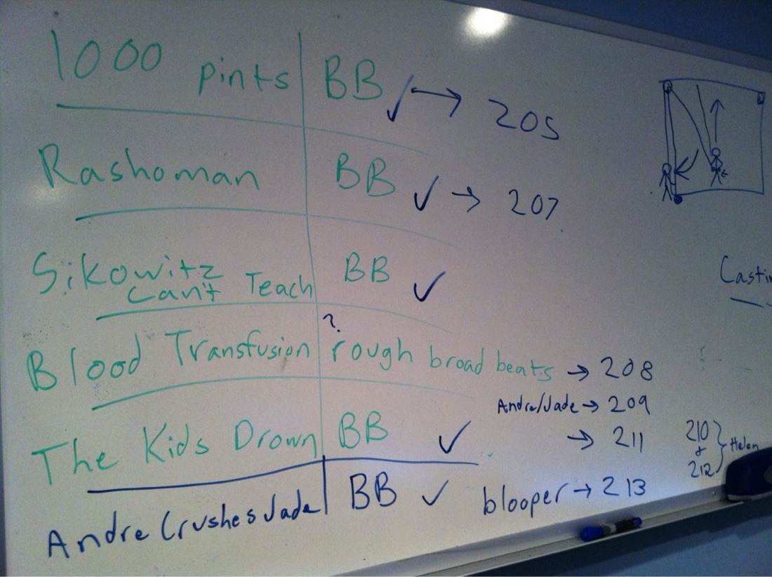 Writers’ room whiteboard tracking Victorious Season 2 episodes