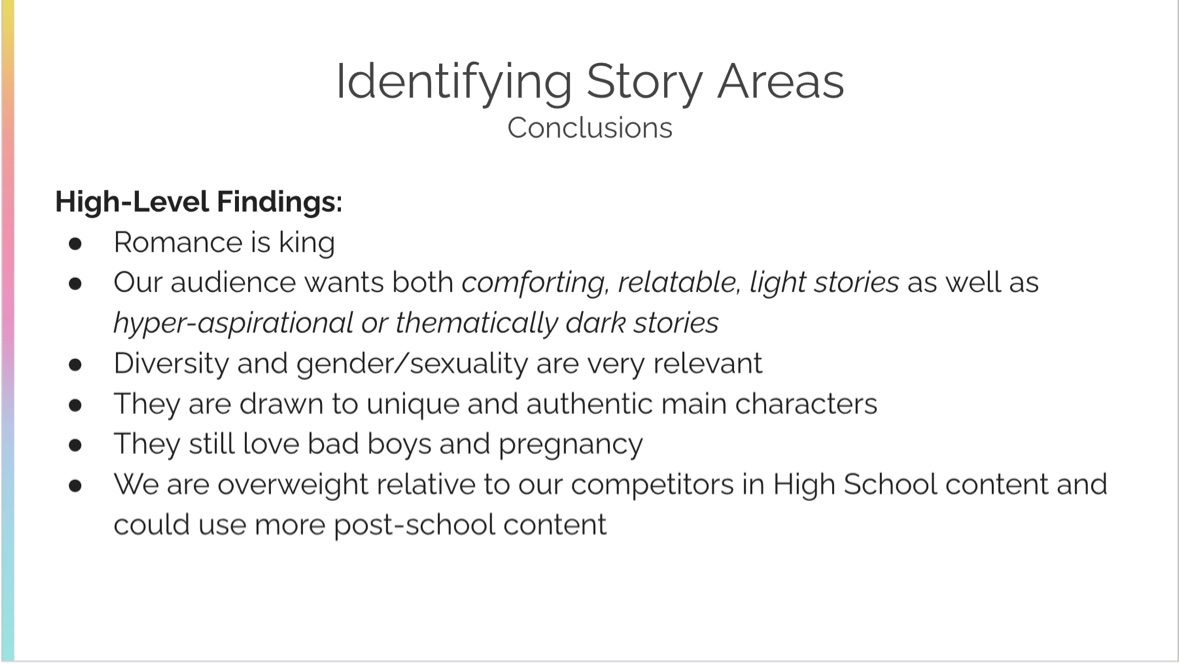 Slide: high-level findings, romance is king, overweight in high school content